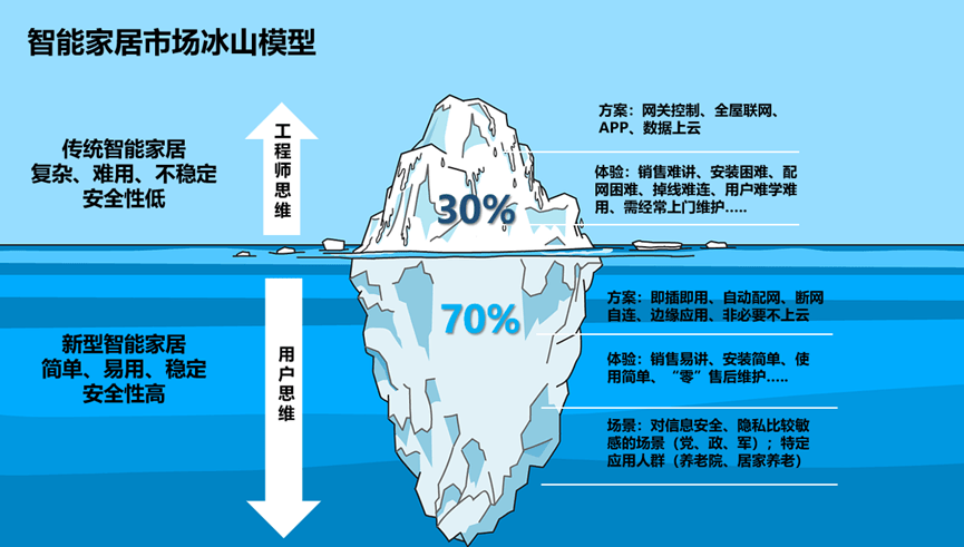 冰球盘口突变,业内人士深度分析 冰球盘口突变,业内人士深度分析
